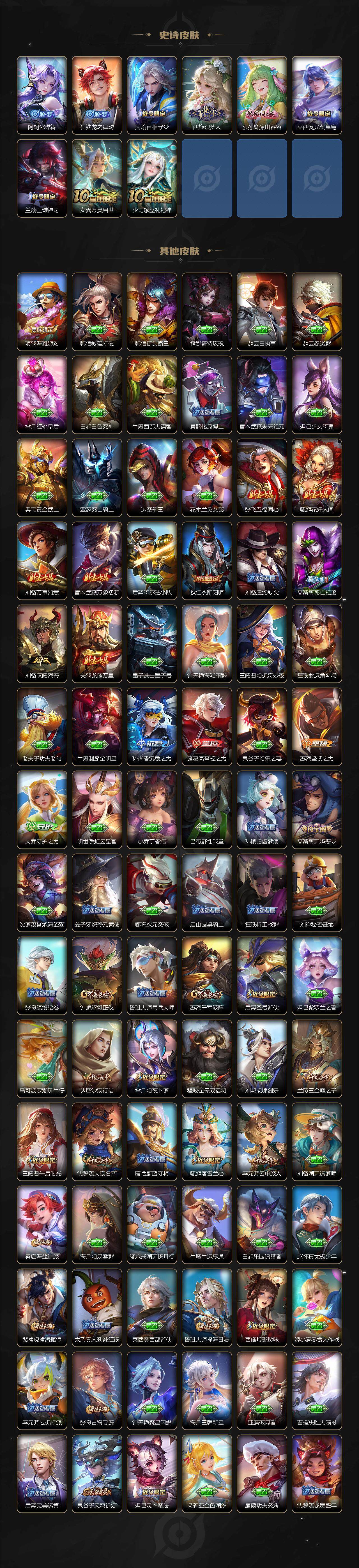 WZQM3389230王者荣耀账号详情图5