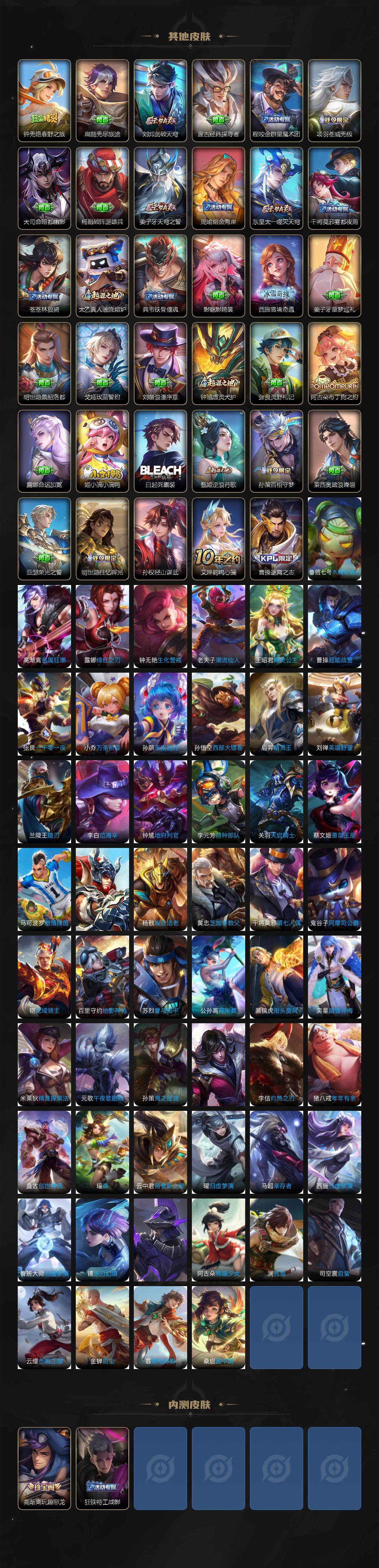 WZQM3389230王者荣耀账号详情图6