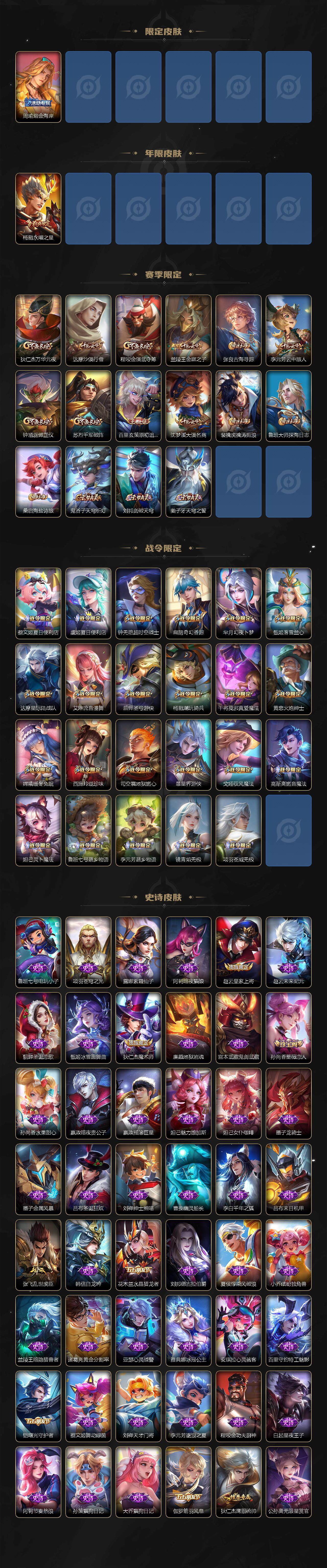 WZCMW3388538王者荣耀账号详情图3