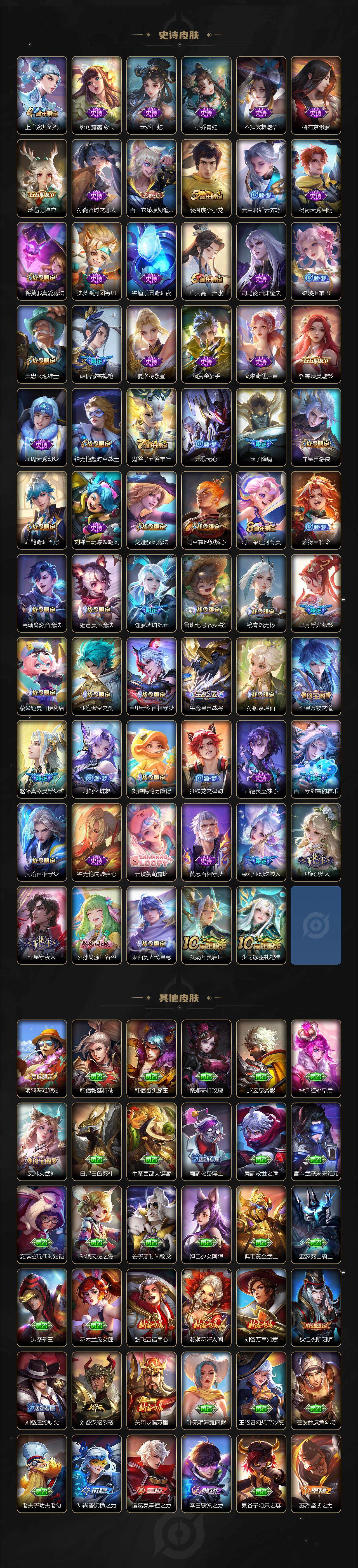 WZCMW3388538王者荣耀账号详情图4