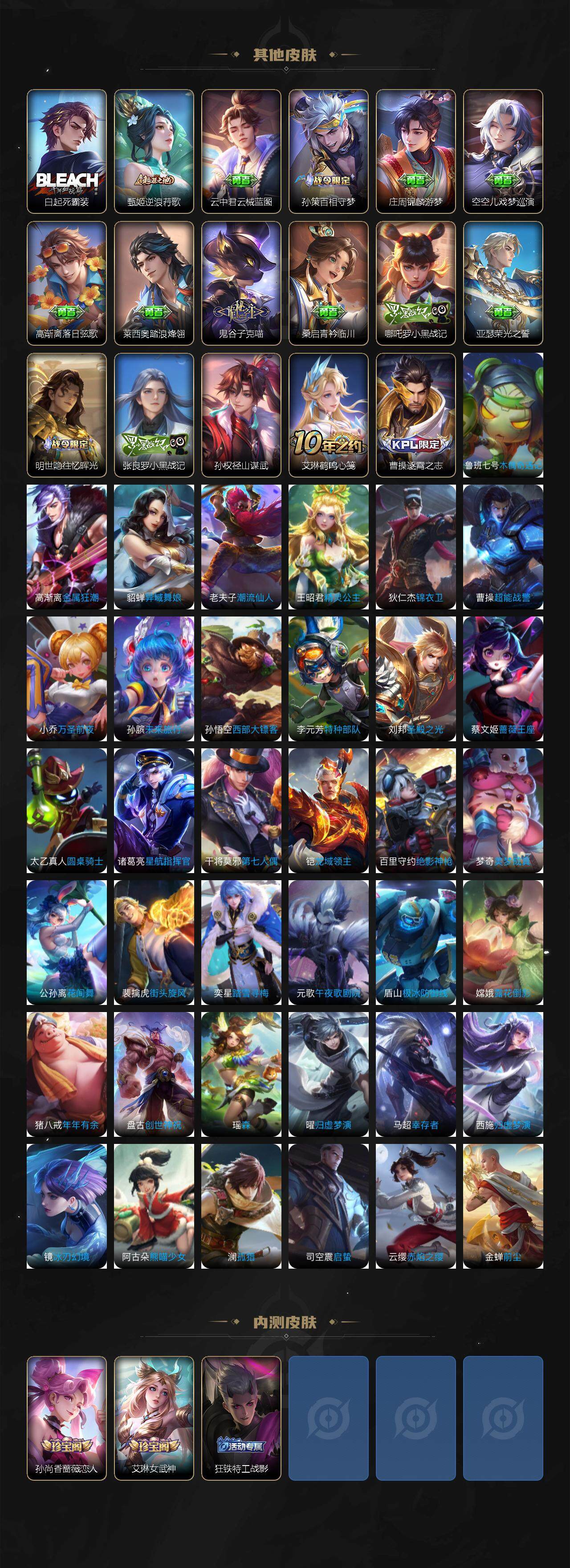 WZCMW3388538王者荣耀账号详情图6