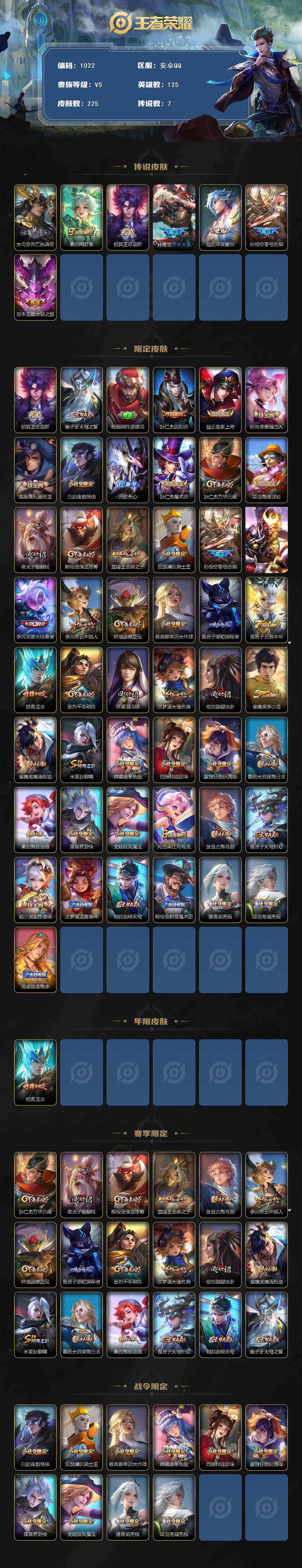 WZCMW3388770王者荣耀账号详情图2