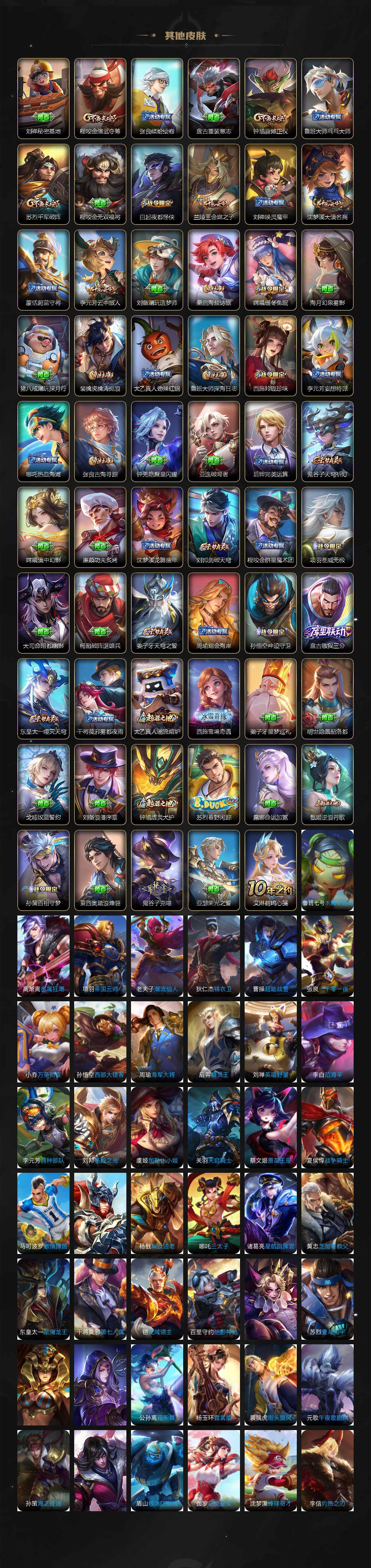 WZCMW3388770王者荣耀账号详情图4