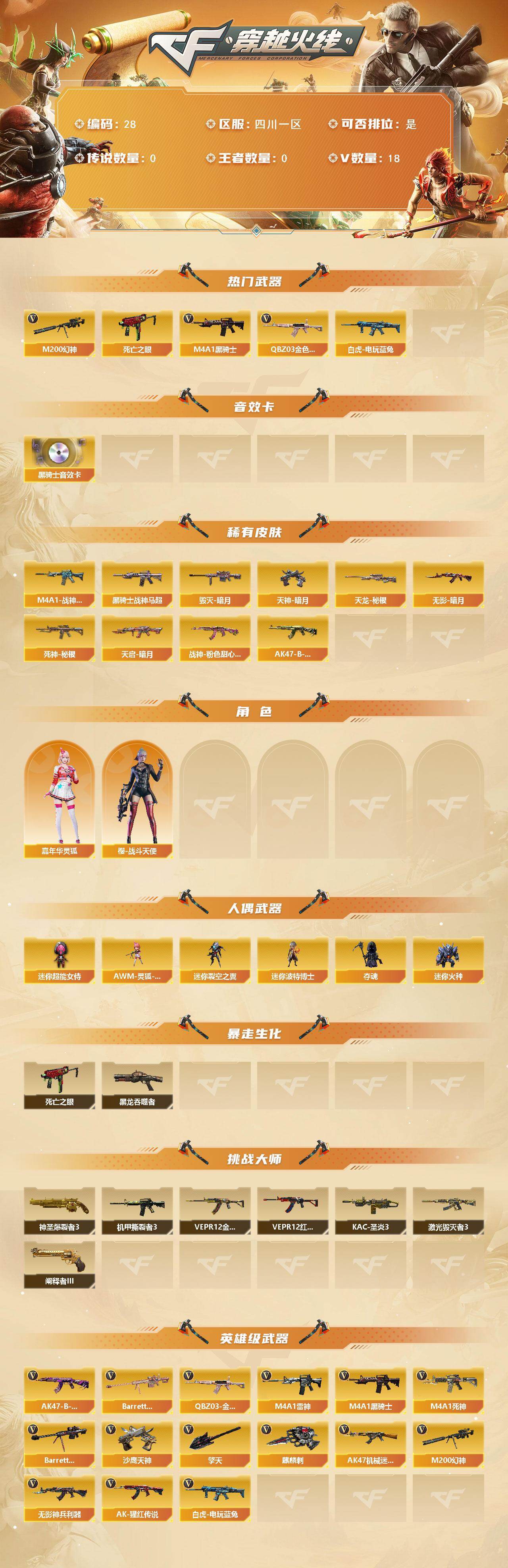 CFCMW421329穿越火线账号详情图2