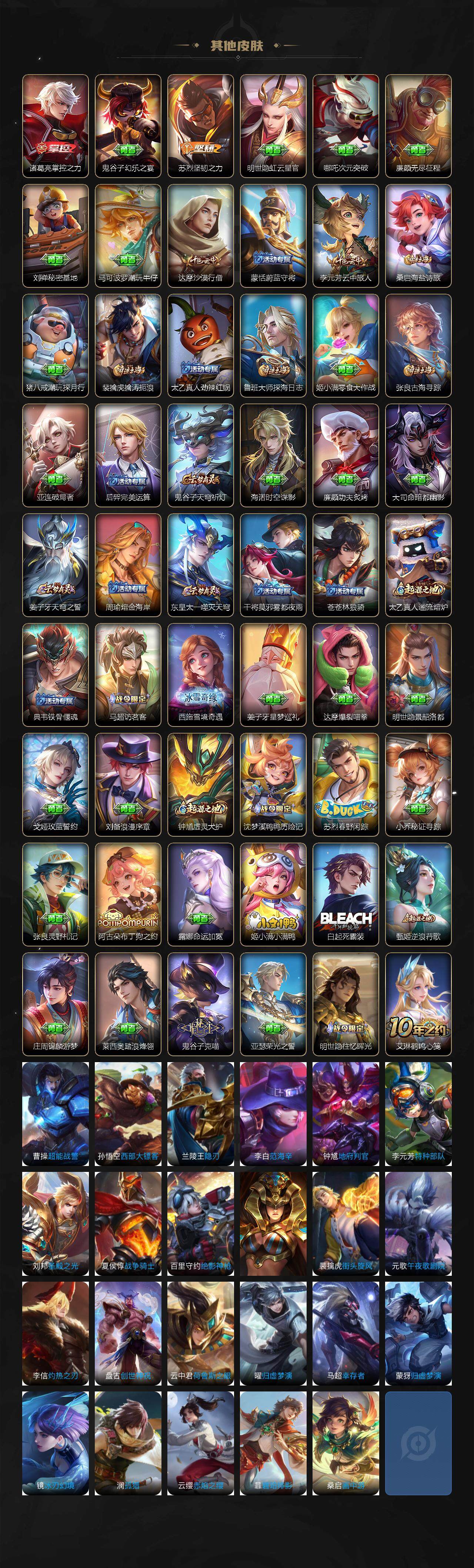 WZCMW3388561王者荣耀账号详情图3