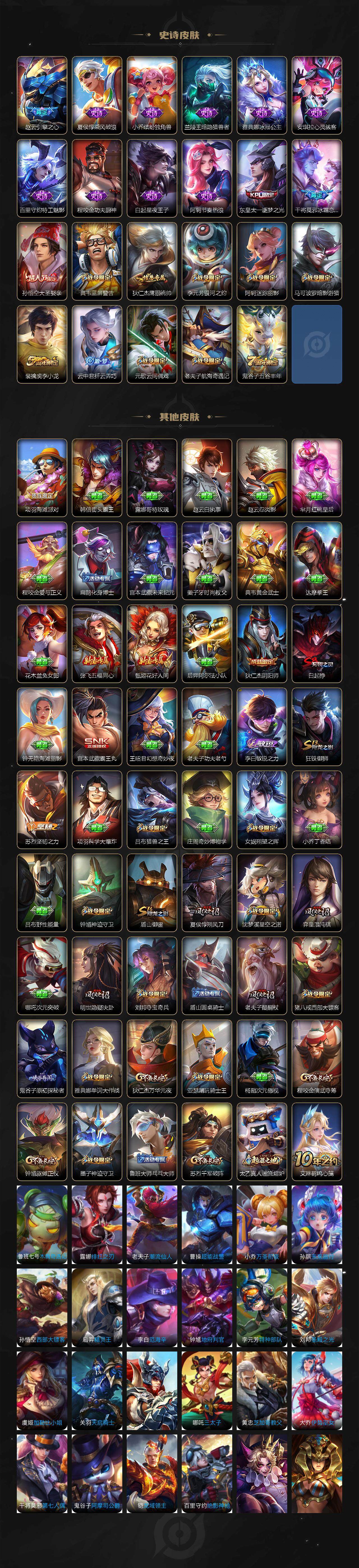 WZCMW3388571王者荣耀账号详情图3