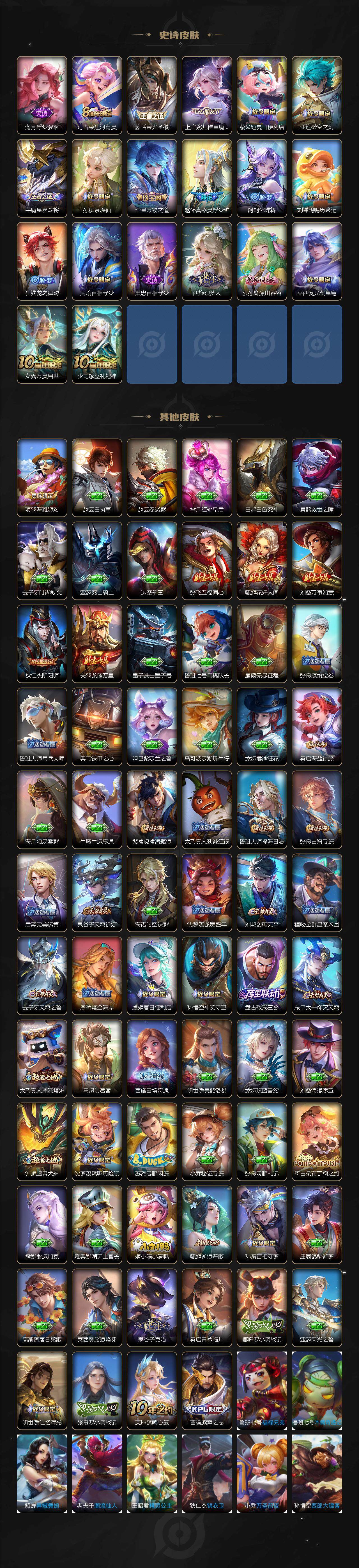 WZCMW3388572王者荣耀账号详情图3