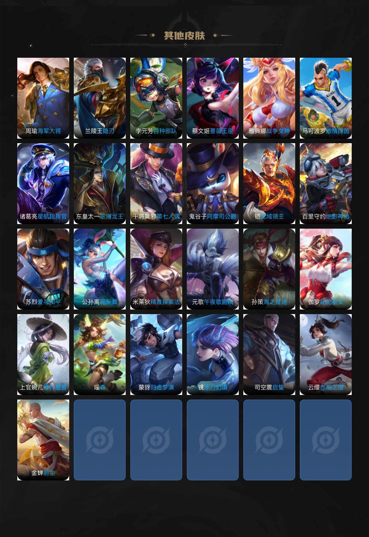 WZCMW3388572王者荣耀账号详情图4