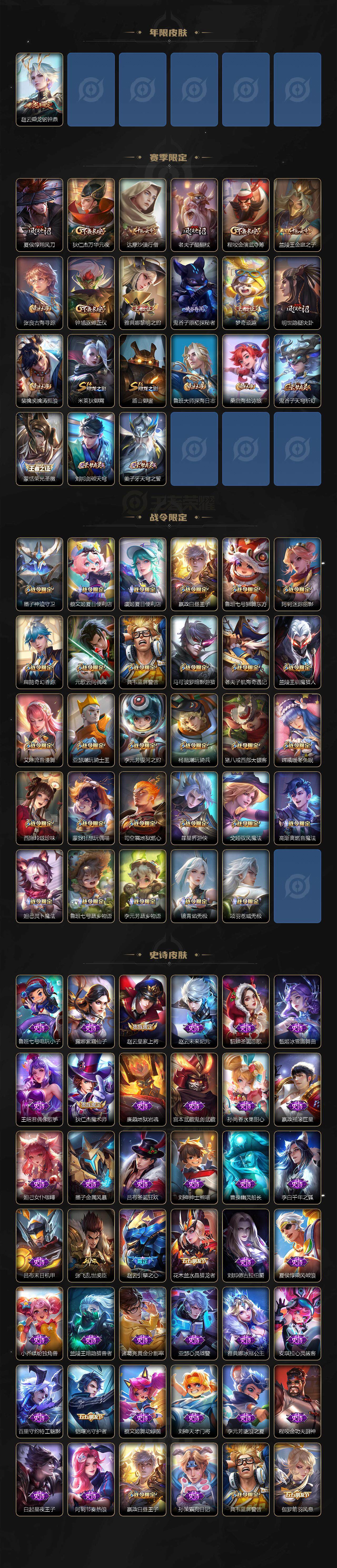 WZCMW3388574王者荣耀账号详情图3