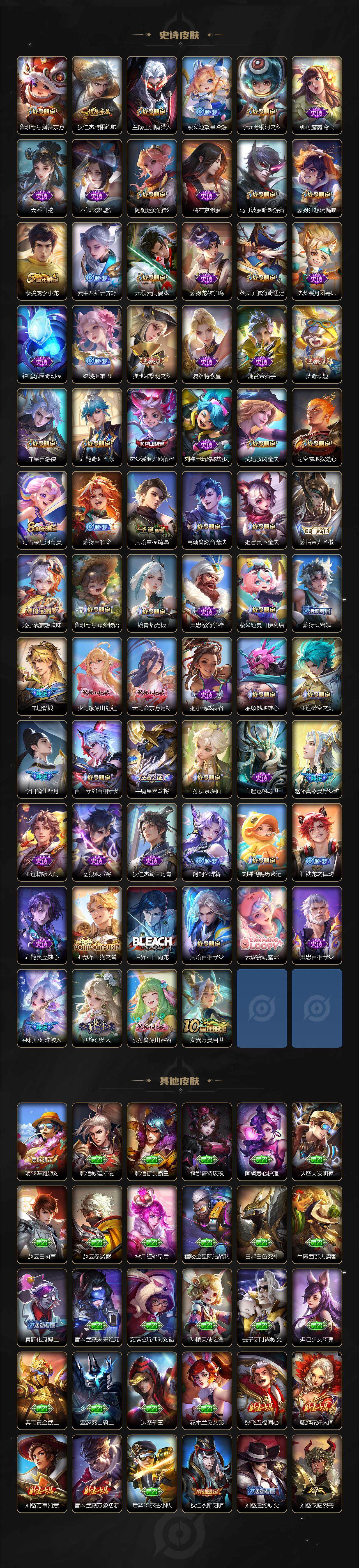 WZCMW3388574王者荣耀账号详情图4