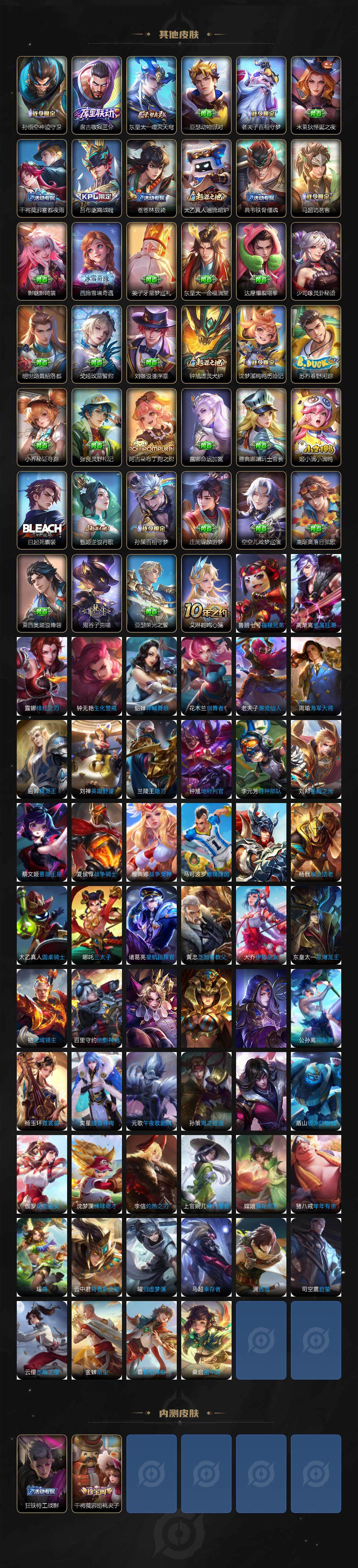 WZCMW3388574王者荣耀账号详情图6