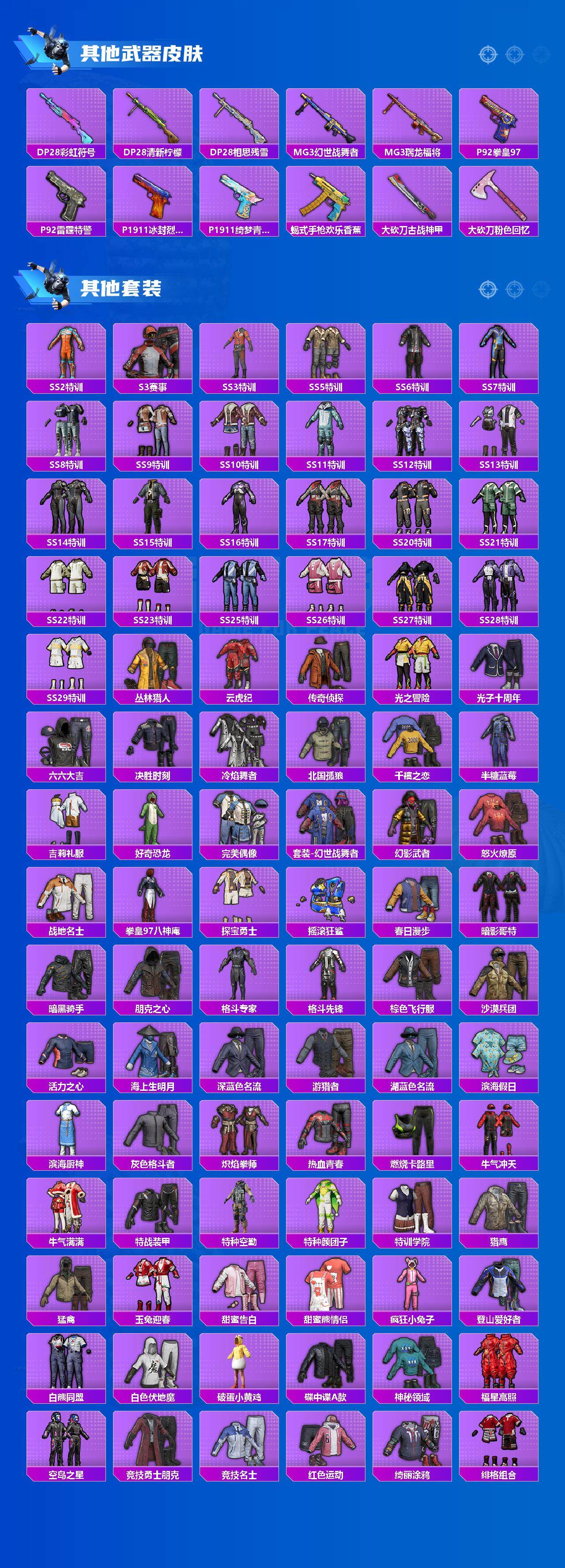 HPCMW3425758和平精英账号详情图4 HPCMW3425758和平精英账号详情图4