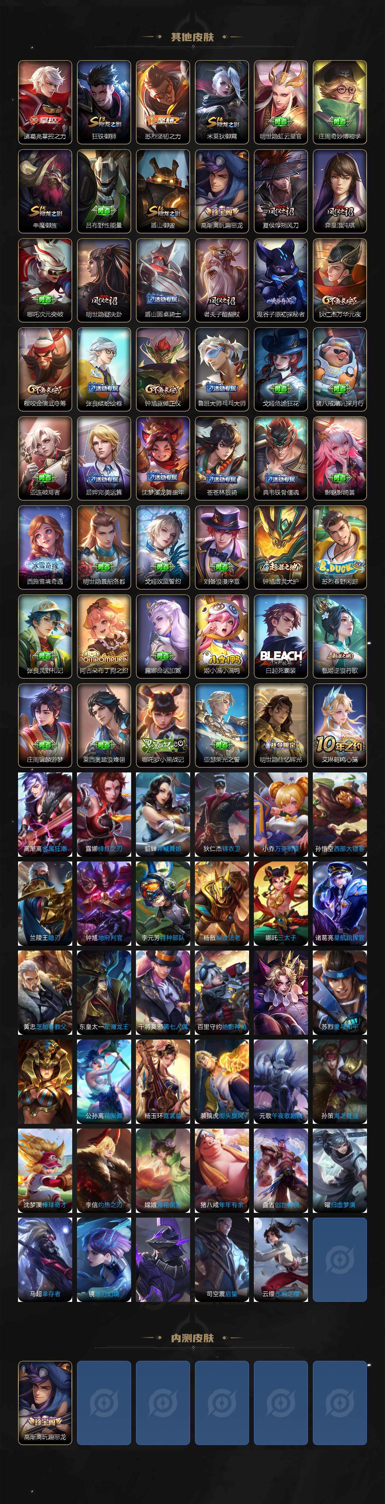 WZEY3389205王者荣耀账号详情图3