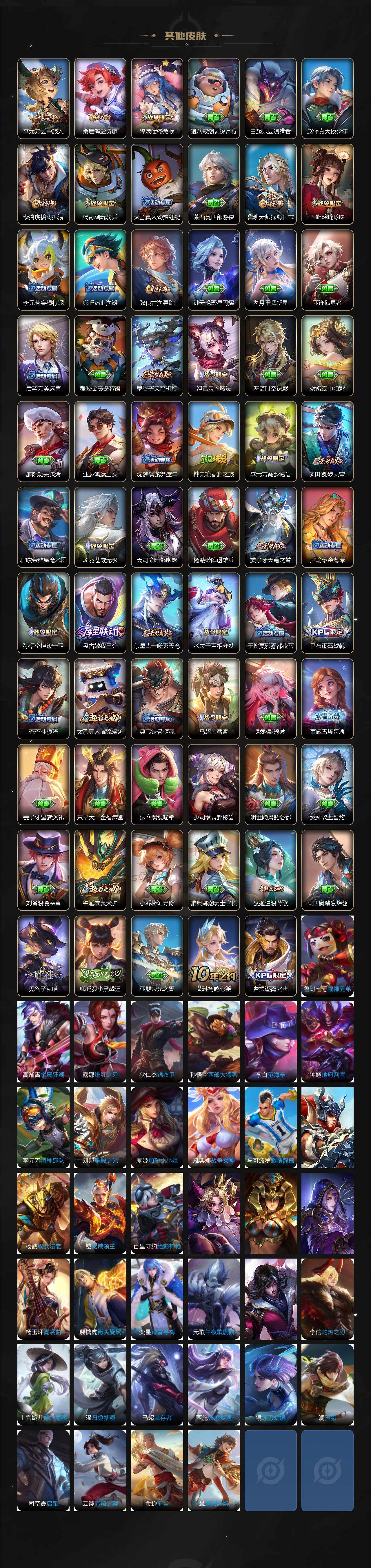 WZLX3391297王者荣耀账号详情图4