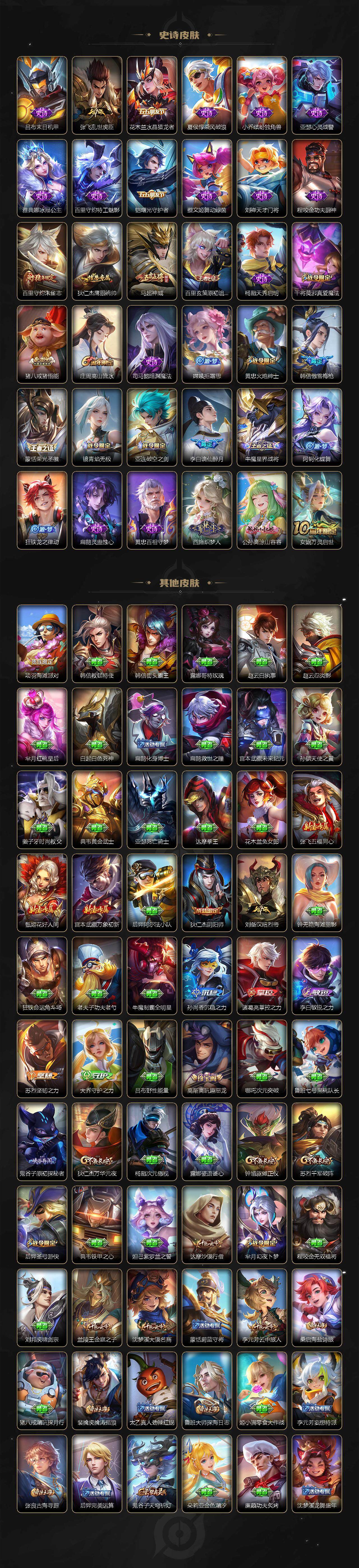 WZCMW3389001王者荣耀账号详情图3