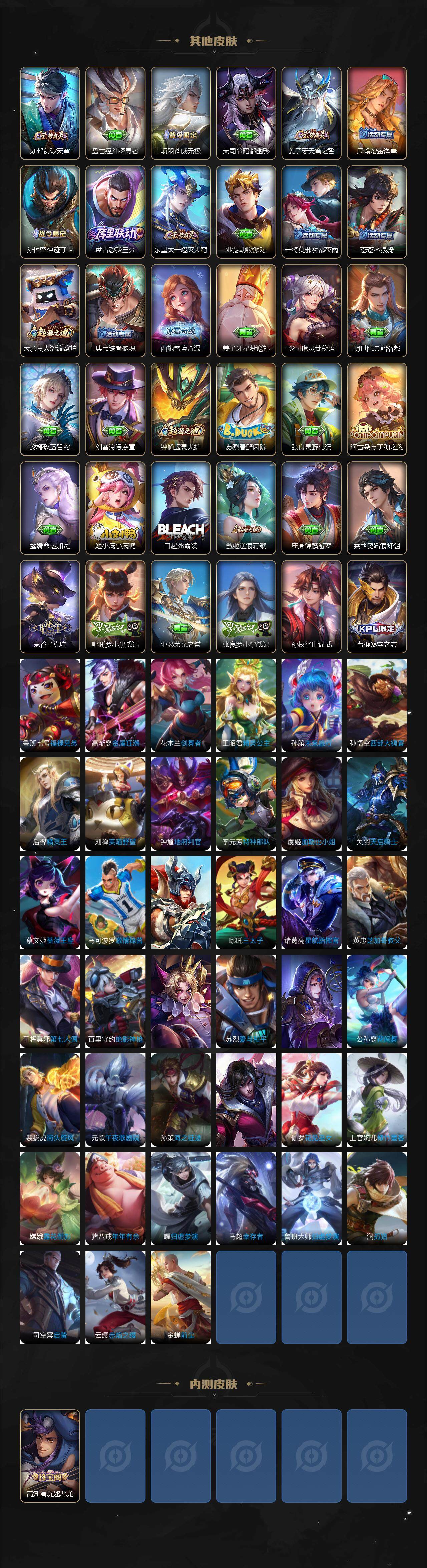 WZCMW3389001王者荣耀账号详情图4