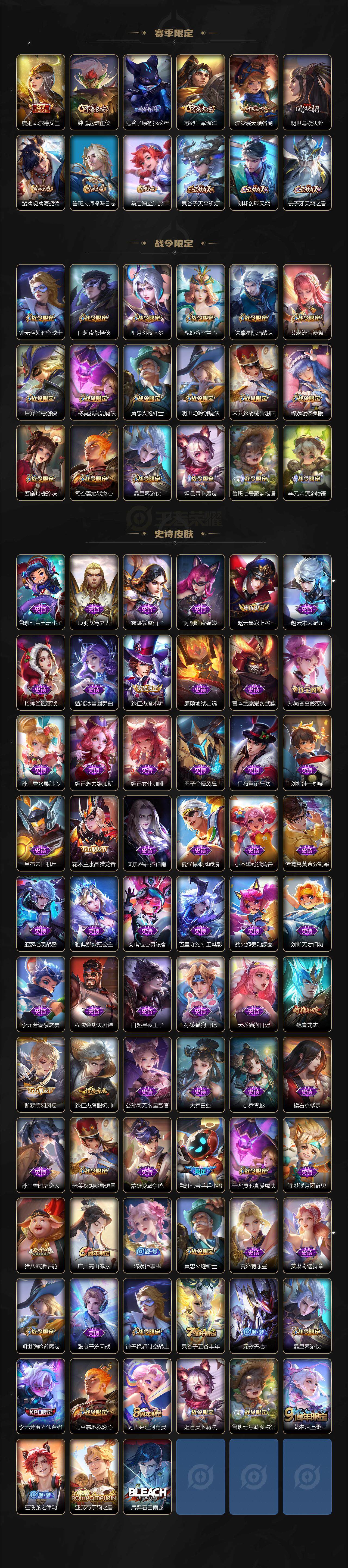 WZCMW3389006王者荣耀账号详情图3