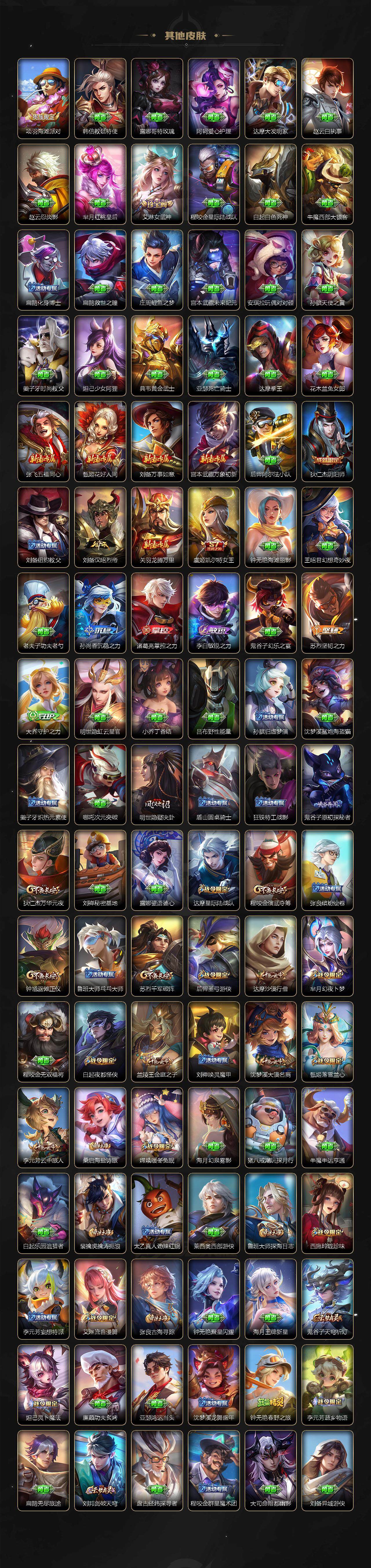 WZCMW3389006王者荣耀账号详情图4