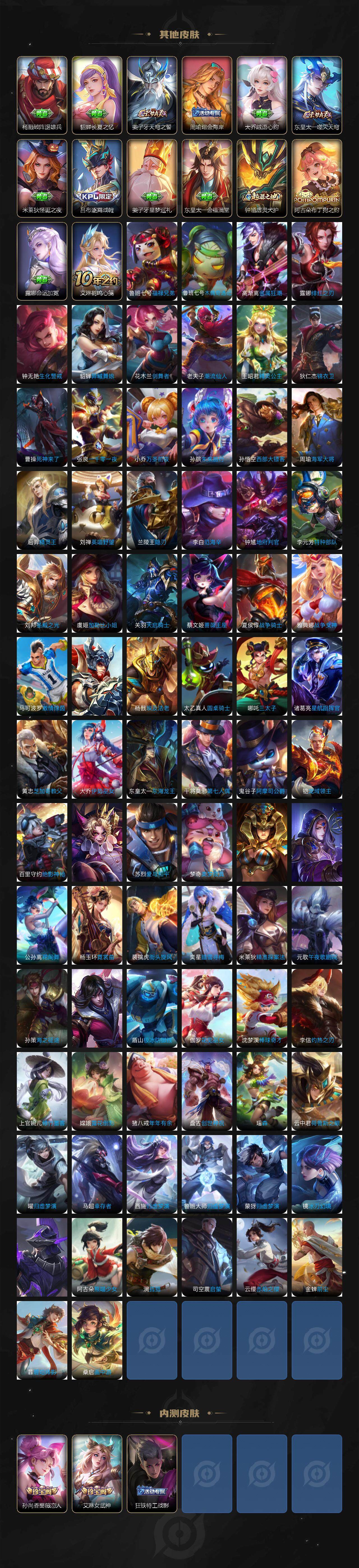 WZCMW3389006王者荣耀账号详情图5