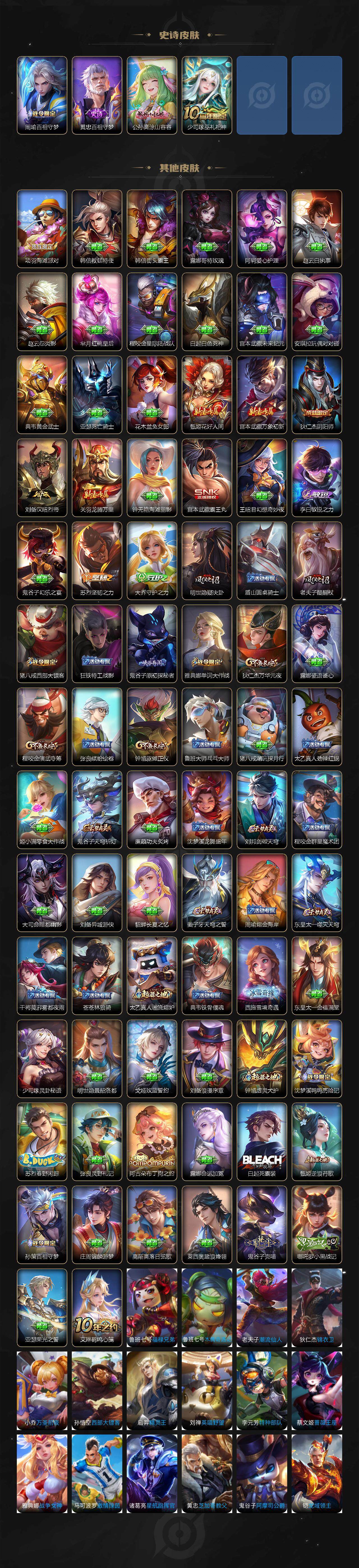 WZCMW3389009王者荣耀账号详情图3