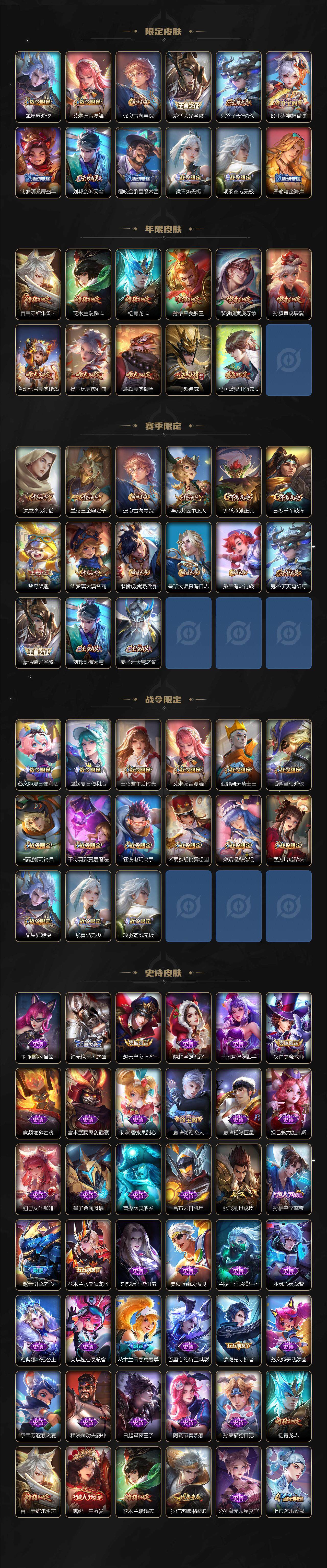 WZCMW3389011王者荣耀账号详情图3