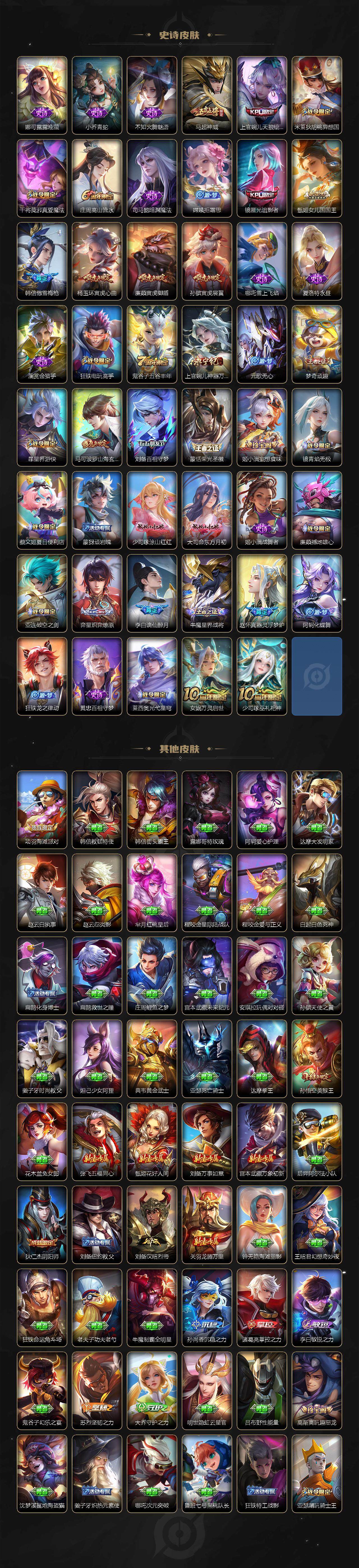 WZCMW3389011王者荣耀账号详情图4