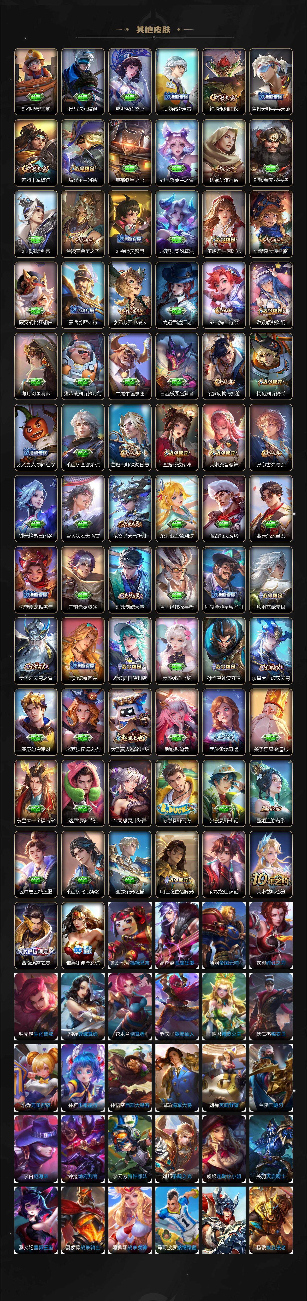 WZCMW3389011王者荣耀账号详情图5