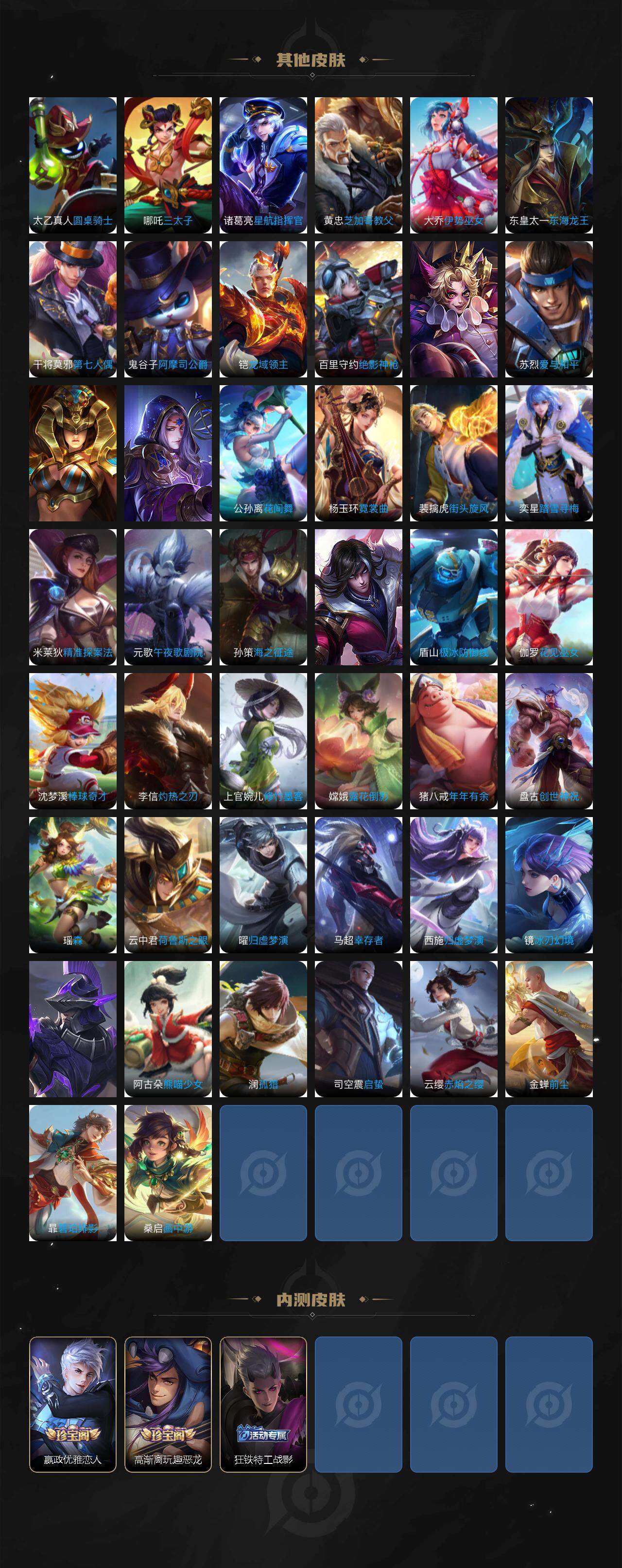 WZCMW3389011王者荣耀账号详情图6