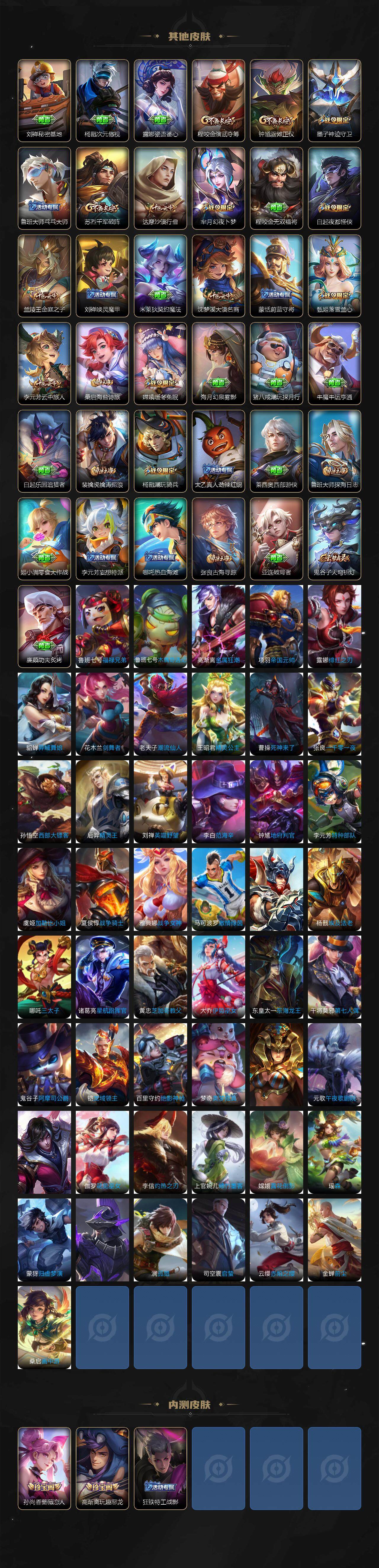 WZCMW3389024王者荣耀账号详情图4