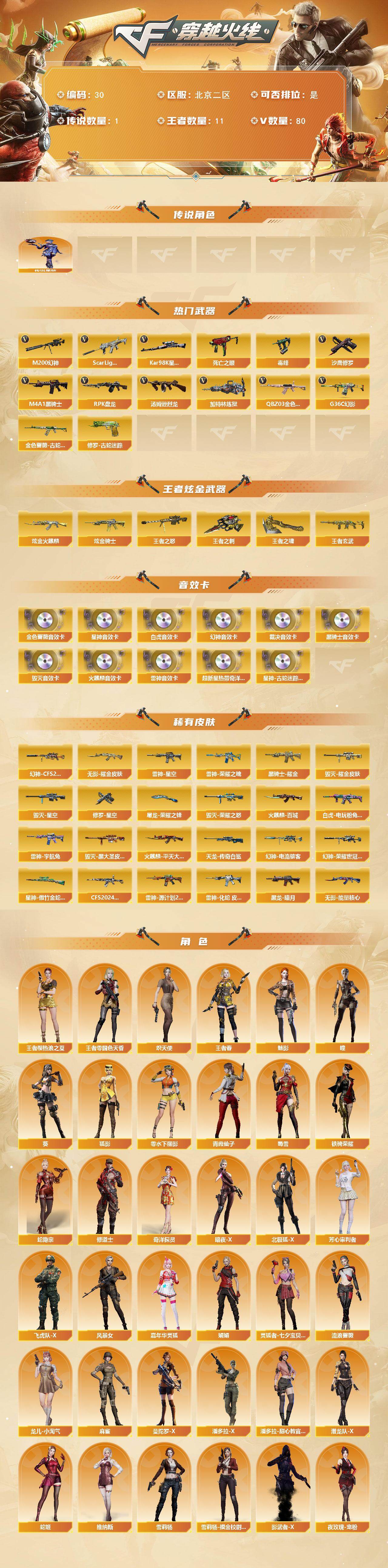 CFCMW422242穿越火线账号详情图2