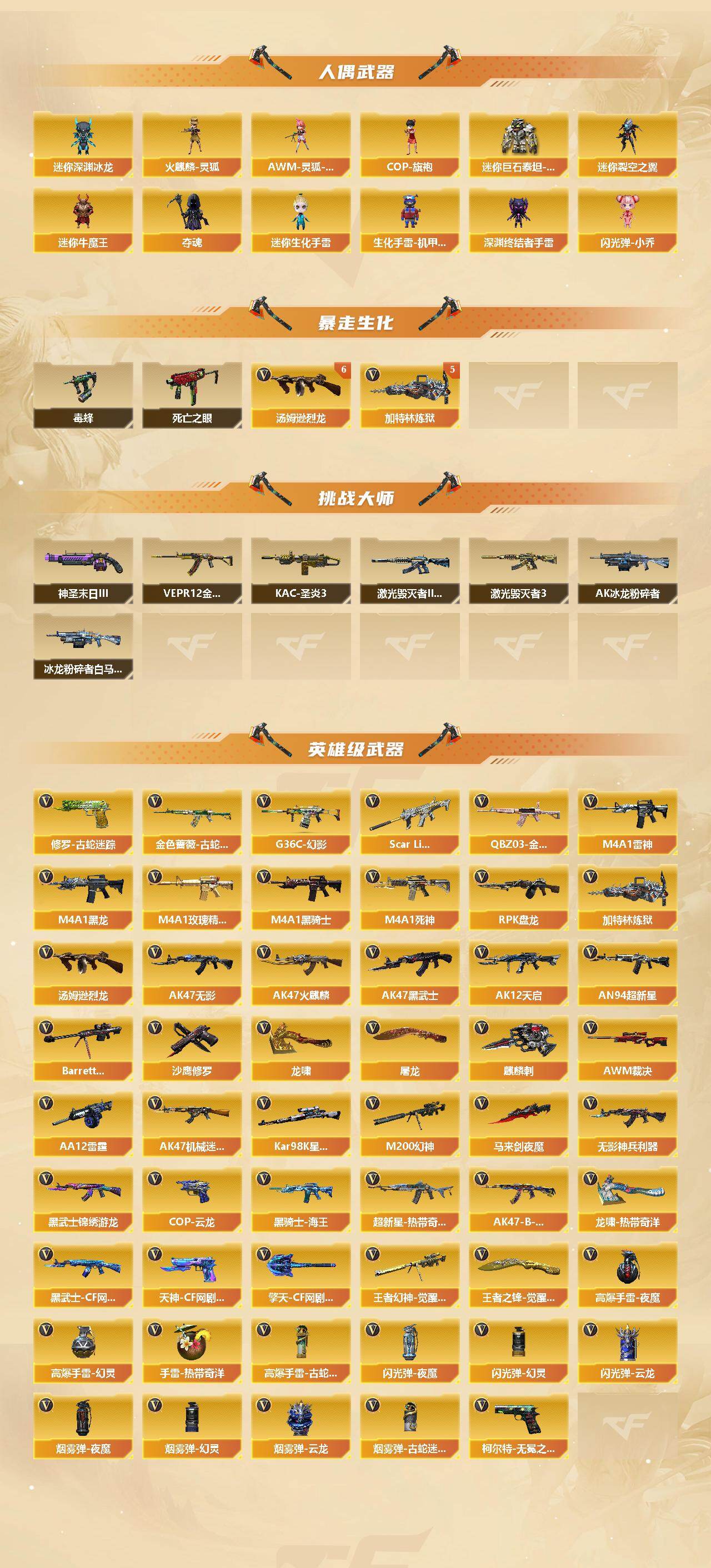 CFCMW422242穿越火线账号详情图3