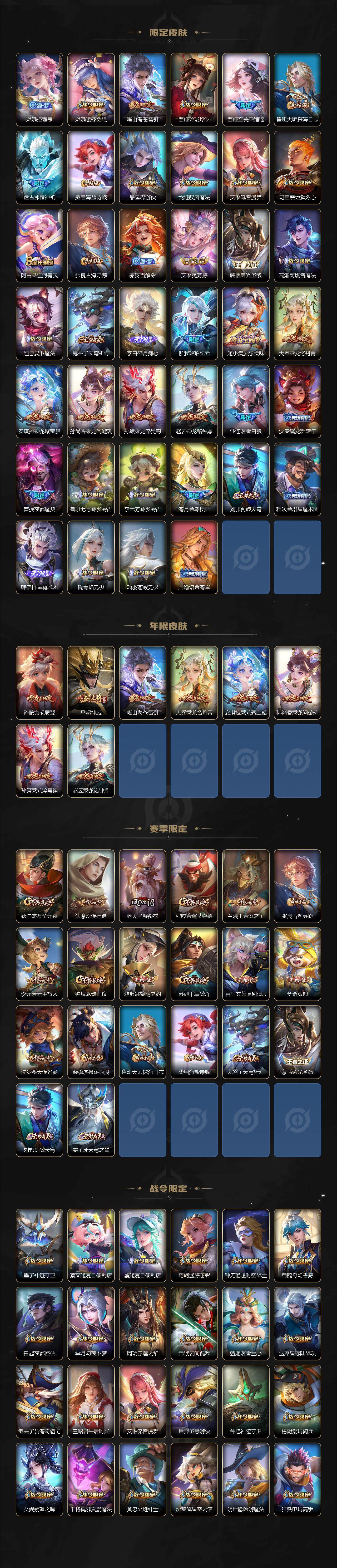 WZCMW3389025王者荣耀账号详情图3