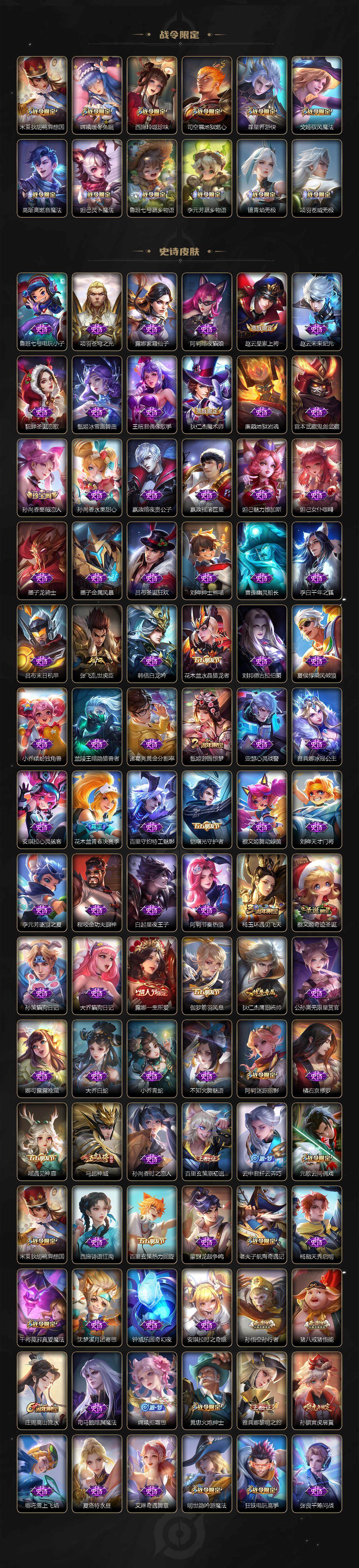 WZCMW3389025王者荣耀账号详情图4