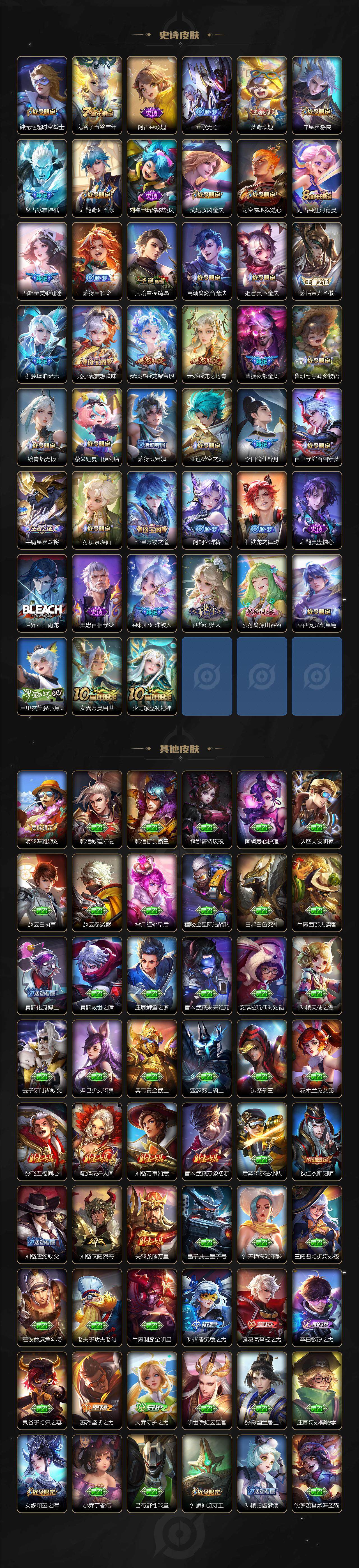 WZCMW3389025王者荣耀账号详情图5