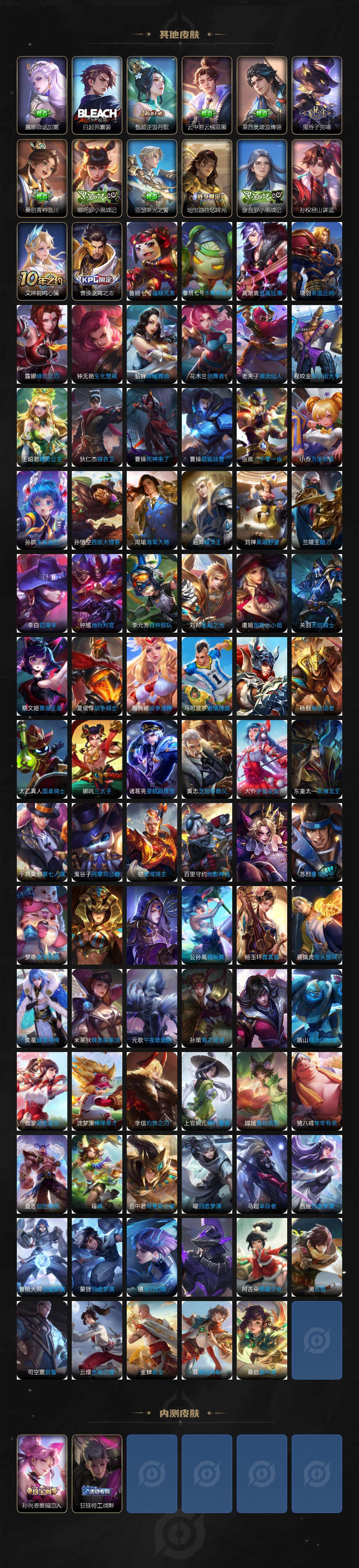 WZCMW3389025王者荣耀账号详情图7