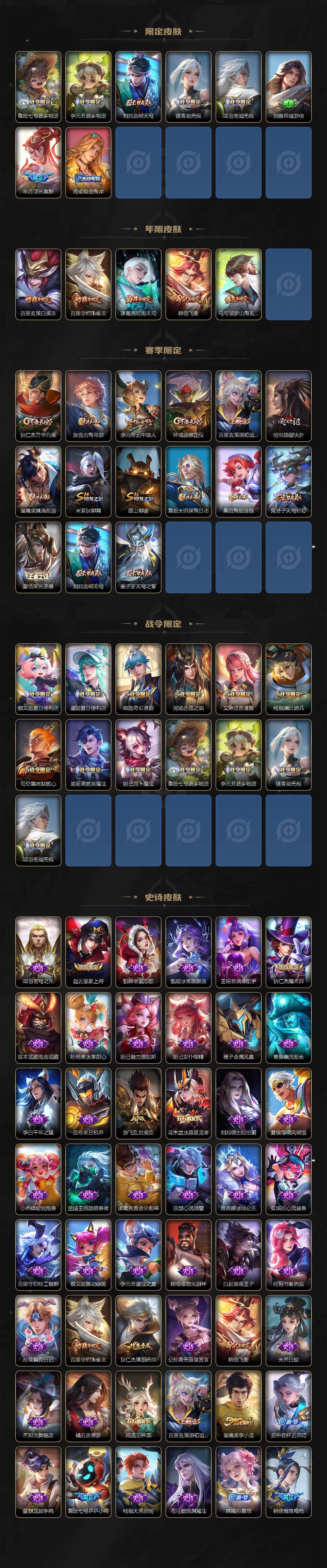 WZCMW3389027王者荣耀账号详情图3