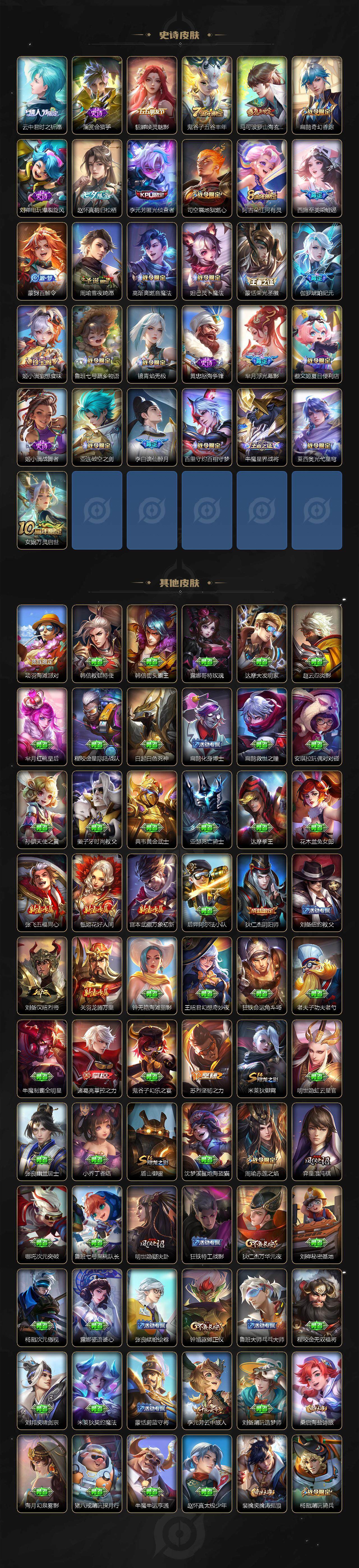 WZCMW3389027王者荣耀账号详情图4