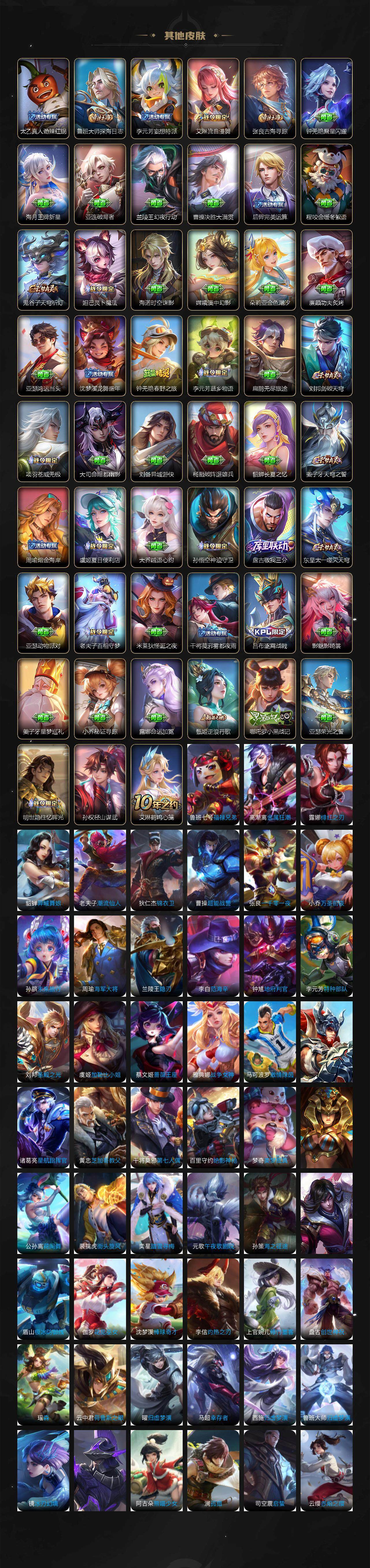 WZCMW3389027王者荣耀账号详情图5