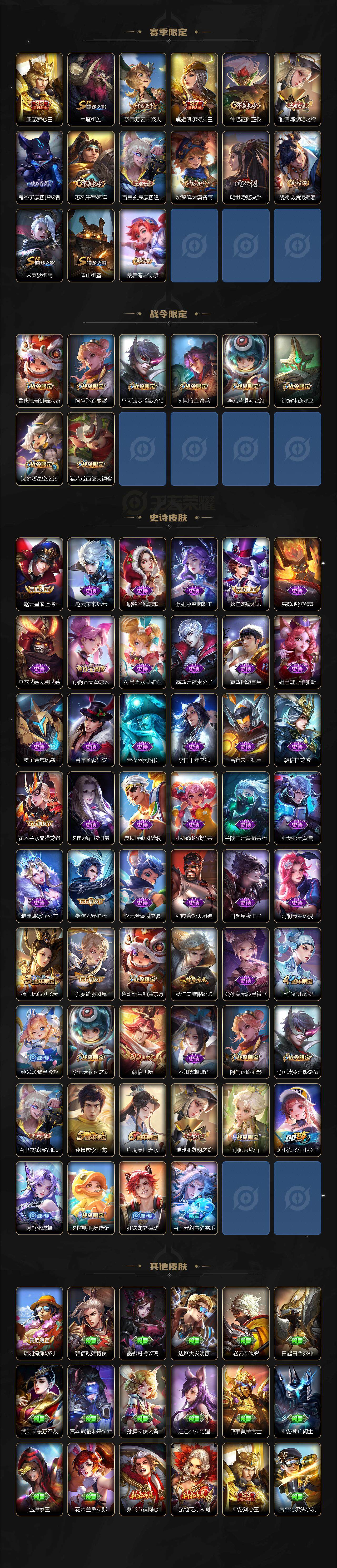 WZQM3390234王者荣耀账号详情图4