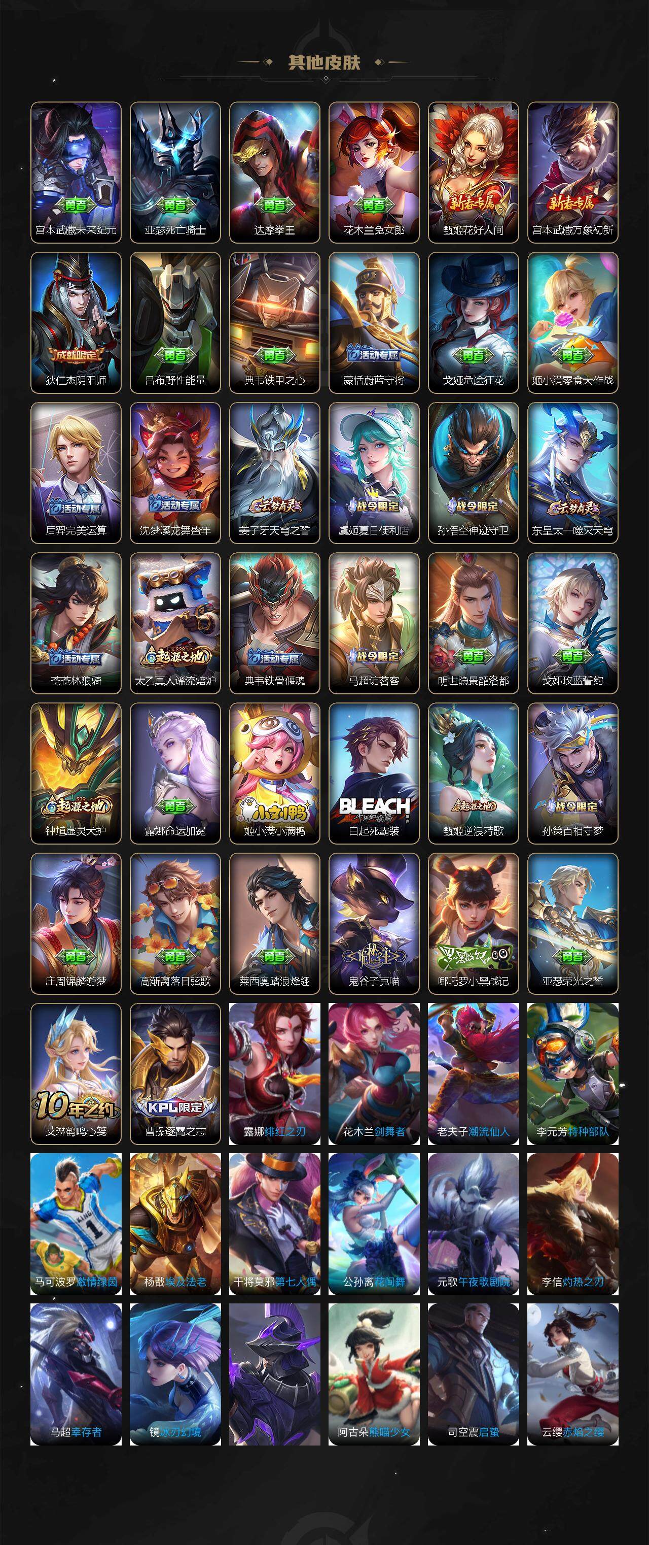 WZ0349583王者荣耀账号详情图3