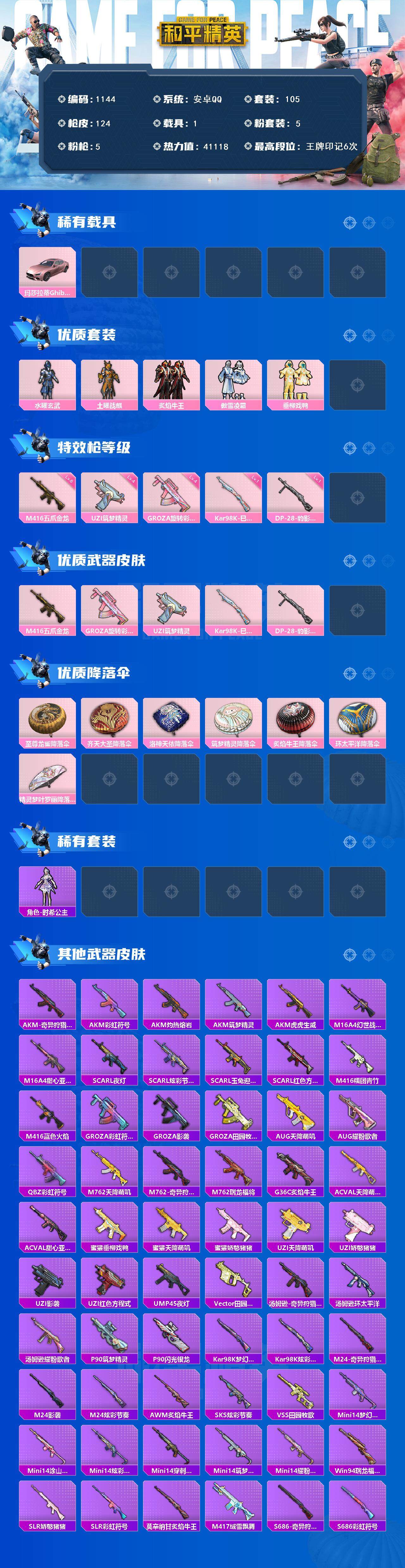 HPCMW3425946和平精英账号详情图2 HPCMW3425946和平精英账号详情图2