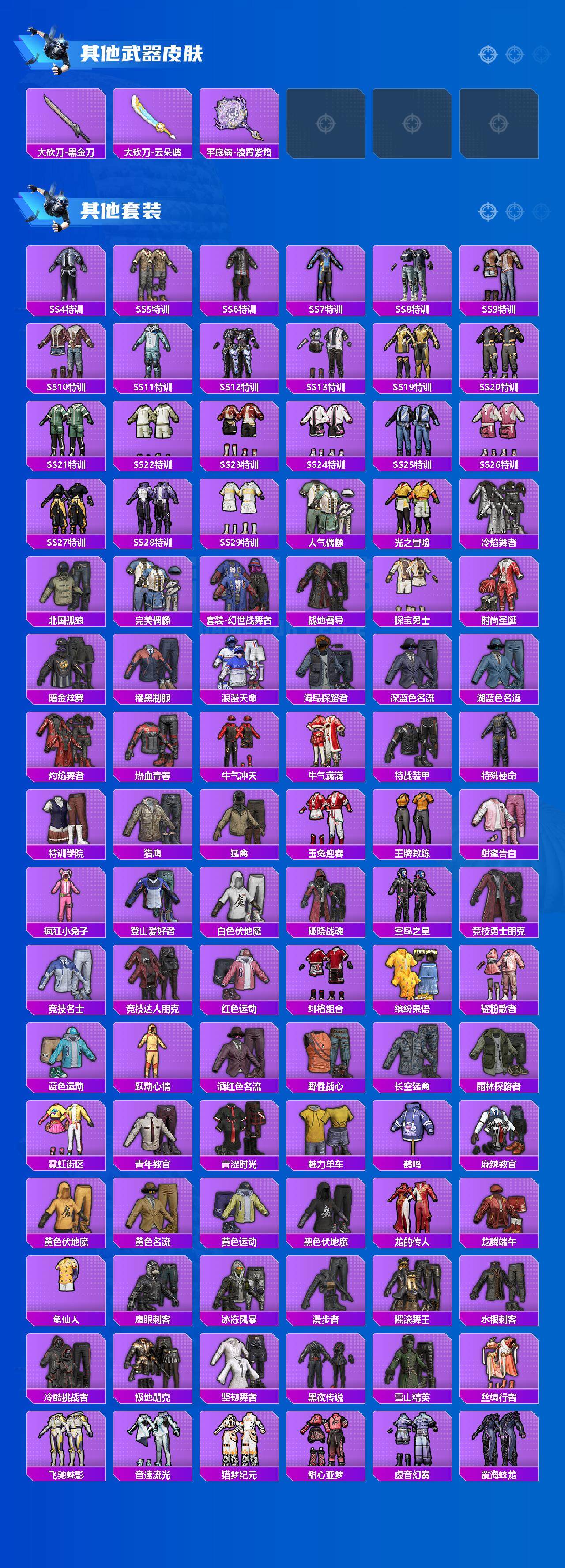 HPCMW3425474和平精英账号详情图4 HPCMW3425474和平精英账号详情图4