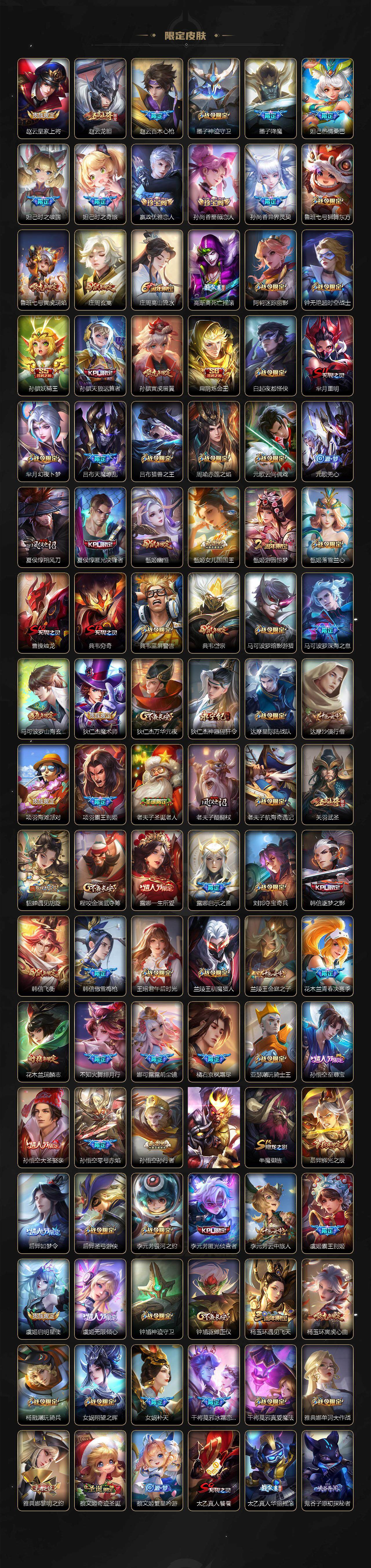 WZCMW3388761王者荣耀账号详情图3