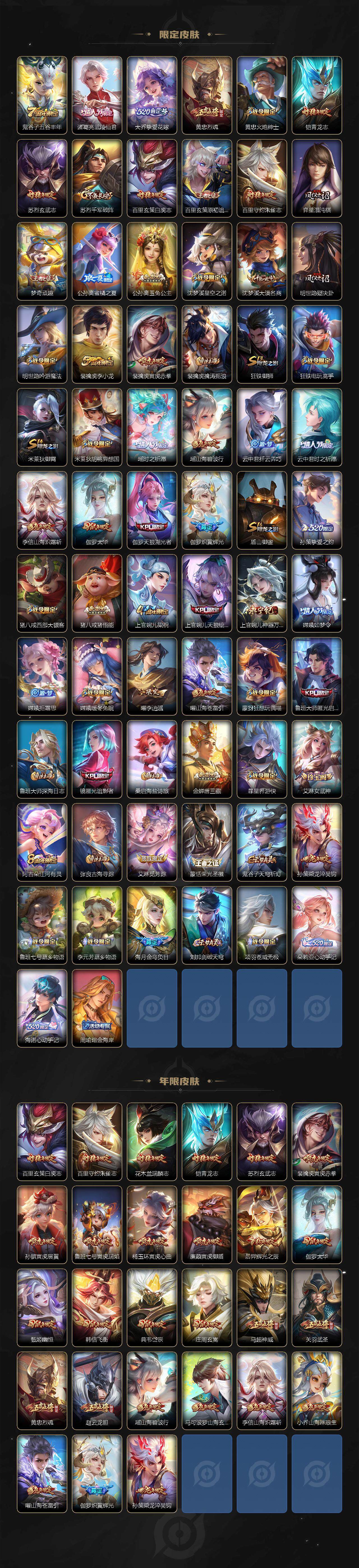 WZCMW3388761王者荣耀账号详情图4