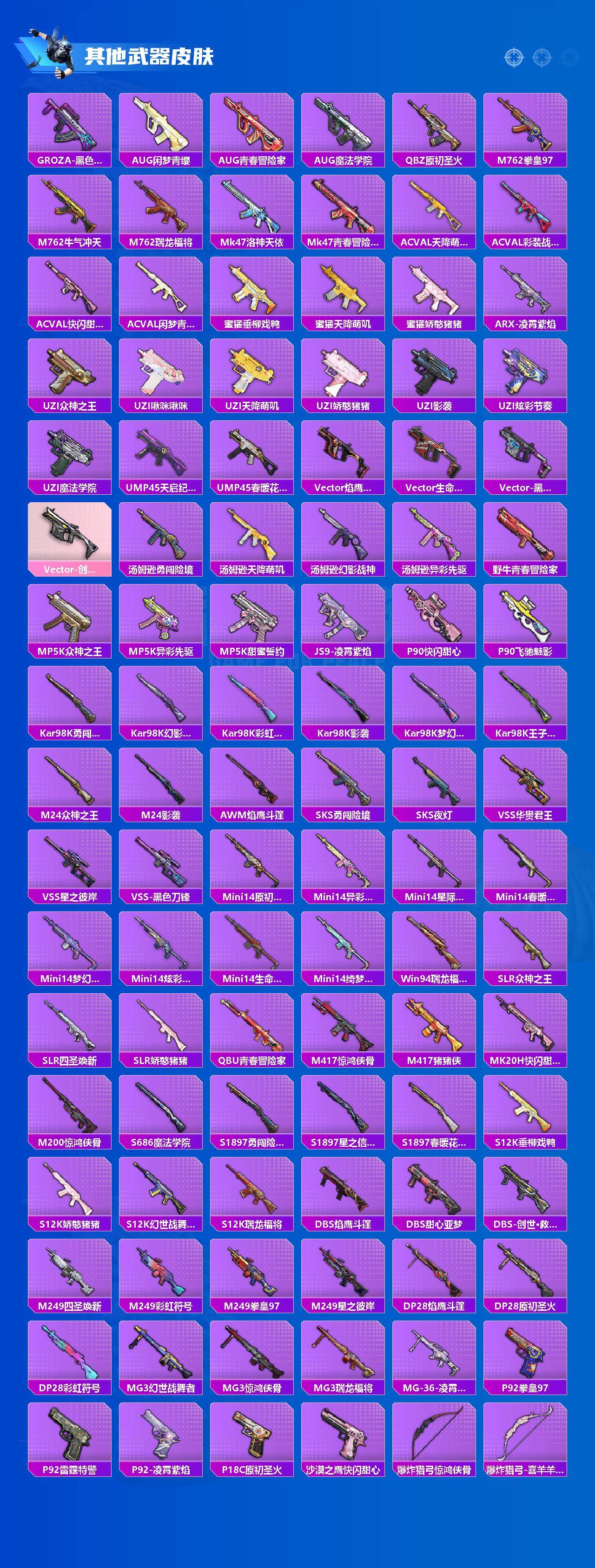 HPCMW3425487和平精英账号详情图3 HPCMW3425487和平精英账号详情图3