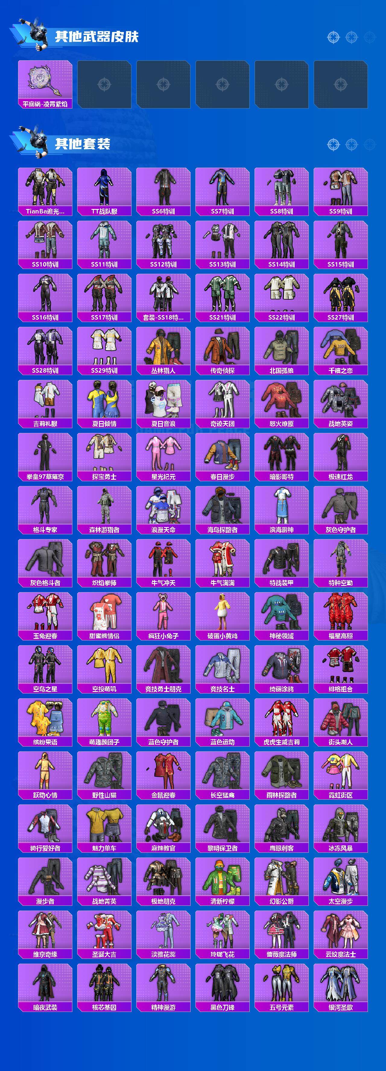 HPCMW3425487和平精英账号详情图4 HPCMW3425487和平精英账号详情图4