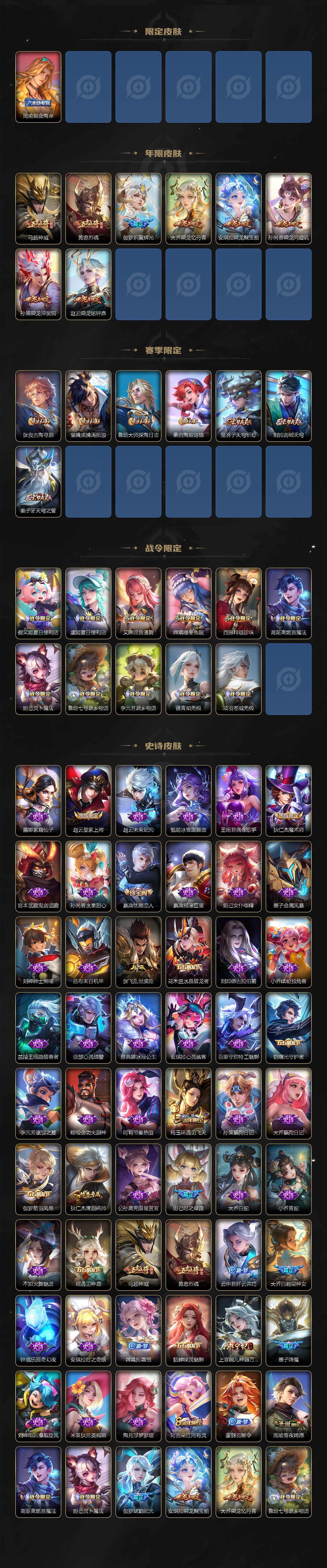 WZCMW3388762王者荣耀账号详情图3