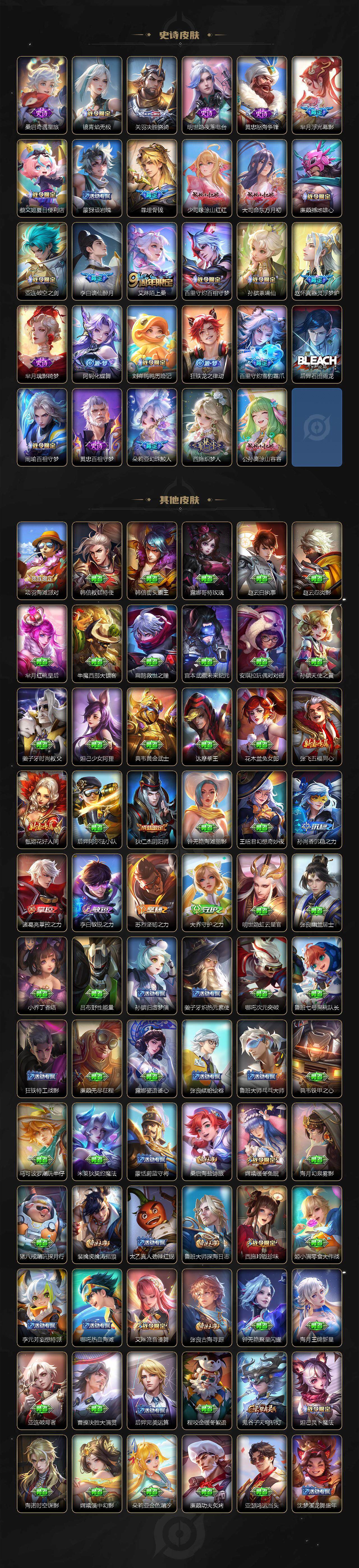 WZCMW3388762王者荣耀账号详情图4