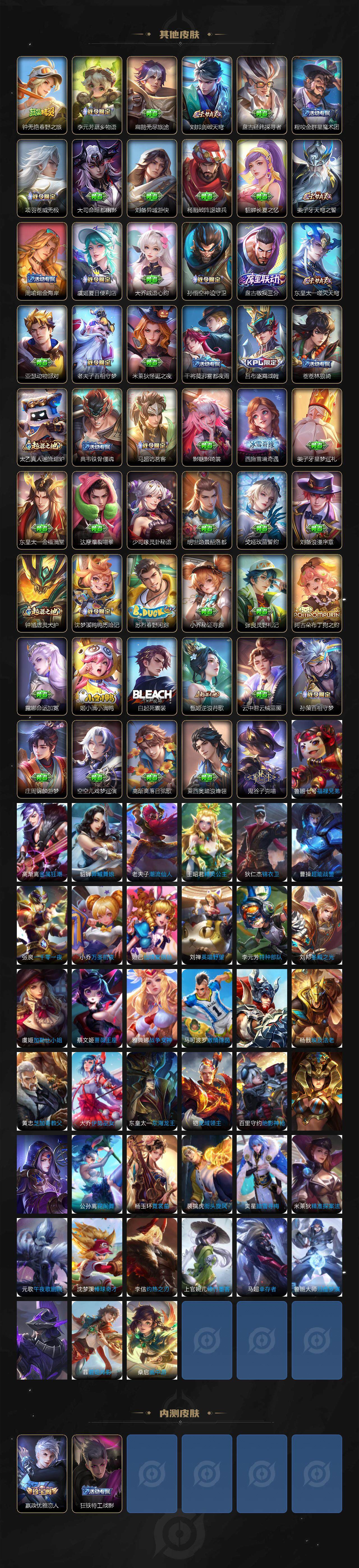 WZCMW3388762王者荣耀账号详情图5