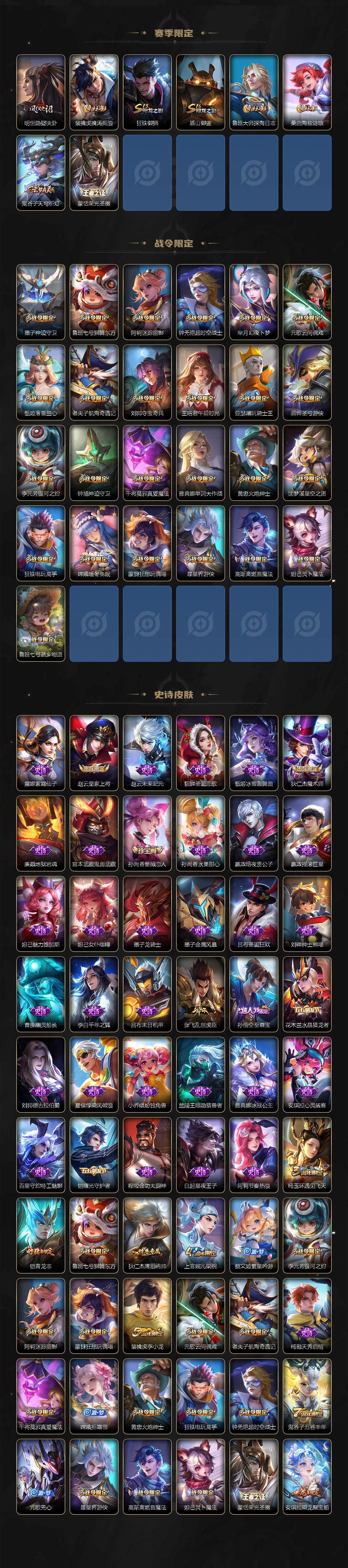 WZLX3389353王者荣耀账号详情图3